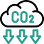CO2